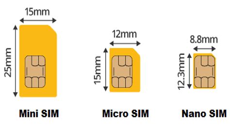 smart phone lg sim card is standard size|what size sim card for my phone.